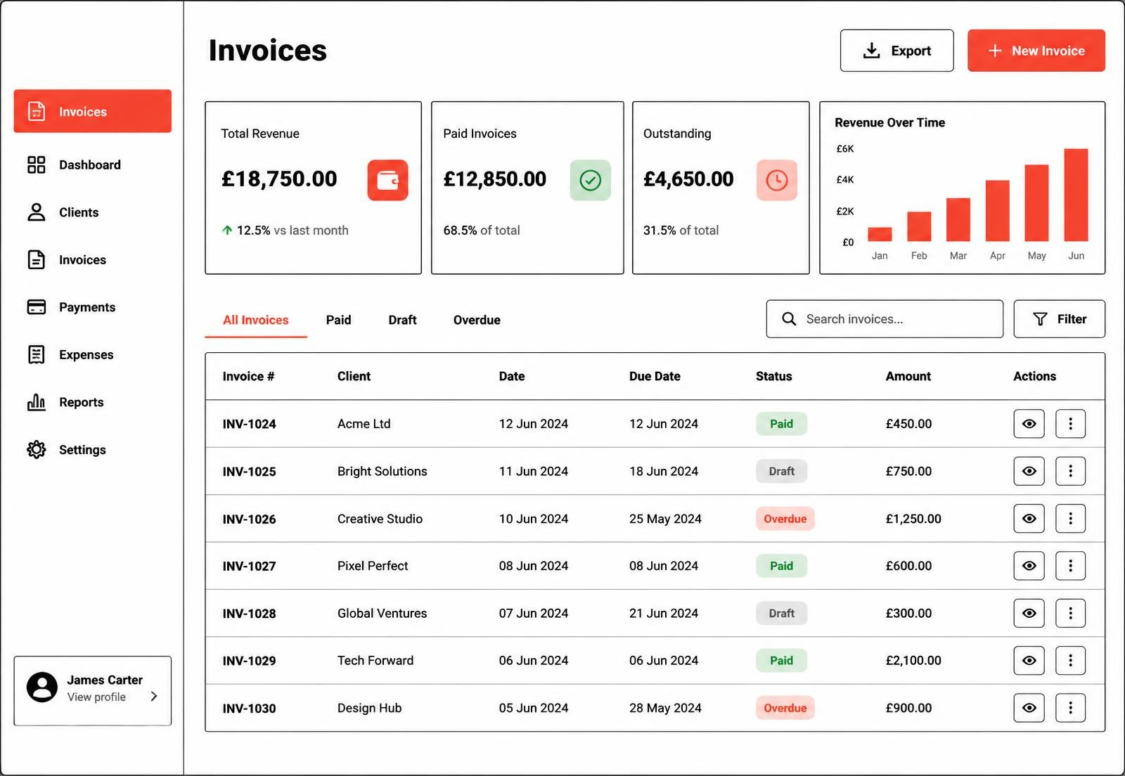 Invoice dashboard preview showing invoice references, statuses and GBP amounts